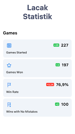 Killer Sudoku oleh Sudoku.com - Tangkapan Layar 4